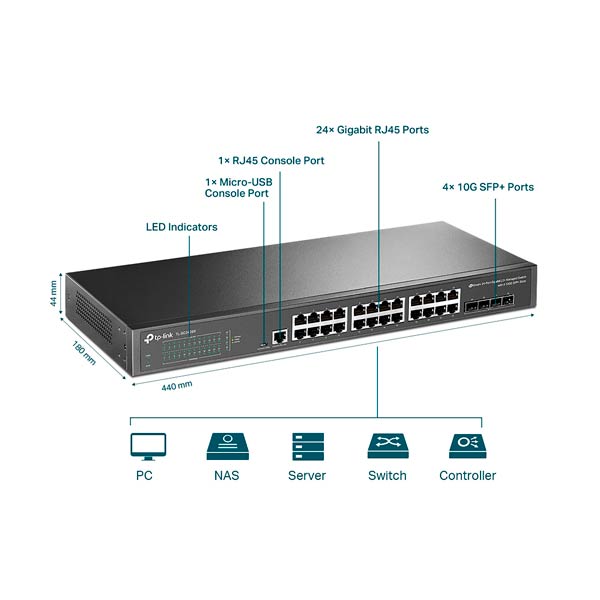 TP-Link TL-SG3428X JetStream 24-Port Gigabit L2+ Managed Switch with 4 10GE SFP
